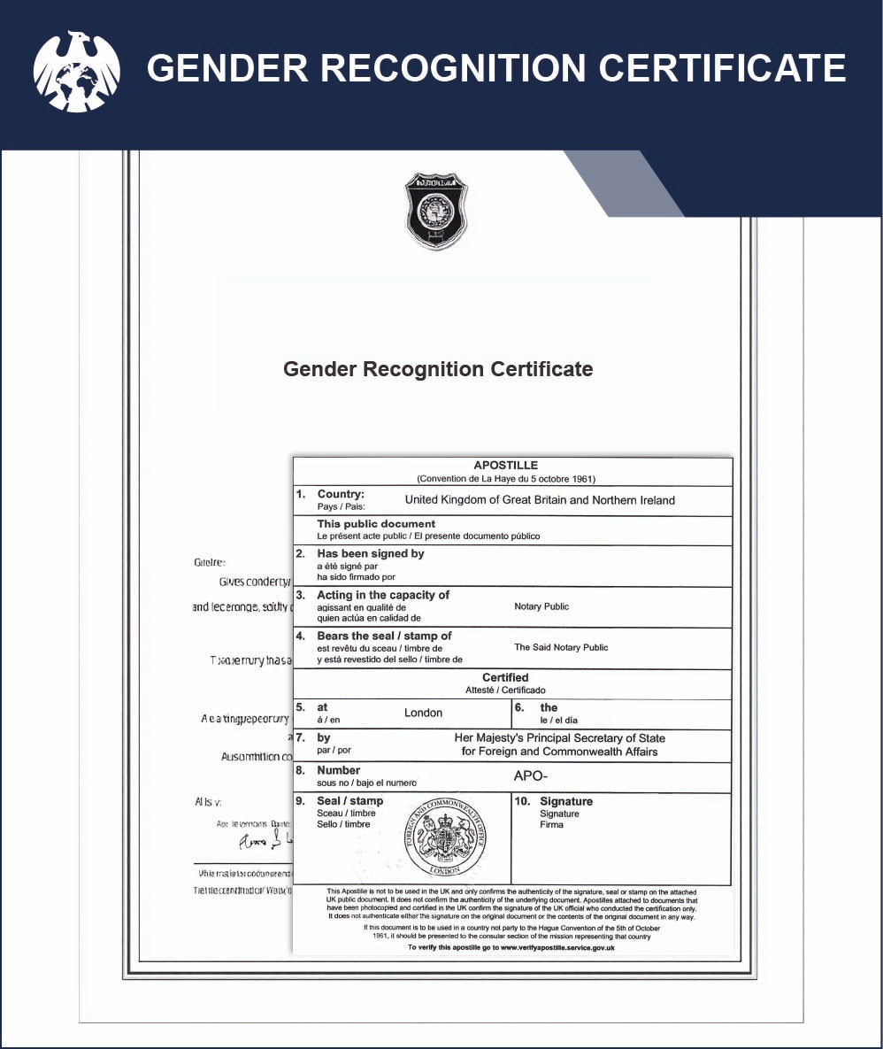 Gender Recognition Certificate – Express Apostille Service