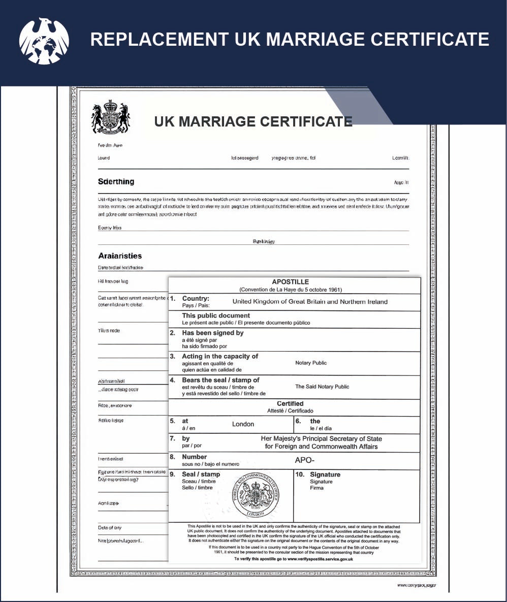 Replacement UK Marriage Certificate + Express Apostille