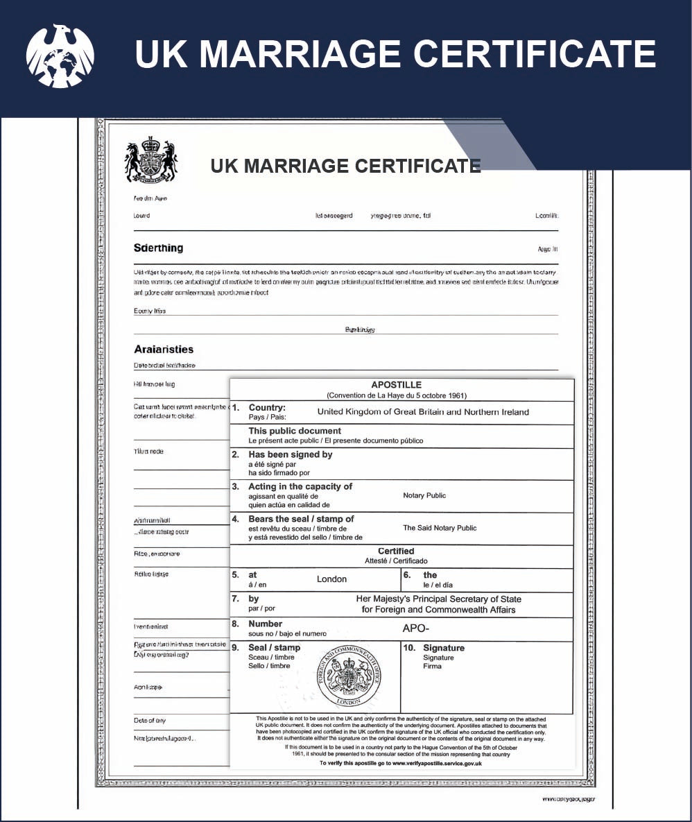 Marriage Certificate UK Apostille 12 Apostille marriage-certificate-uk-apostille-12-apostille