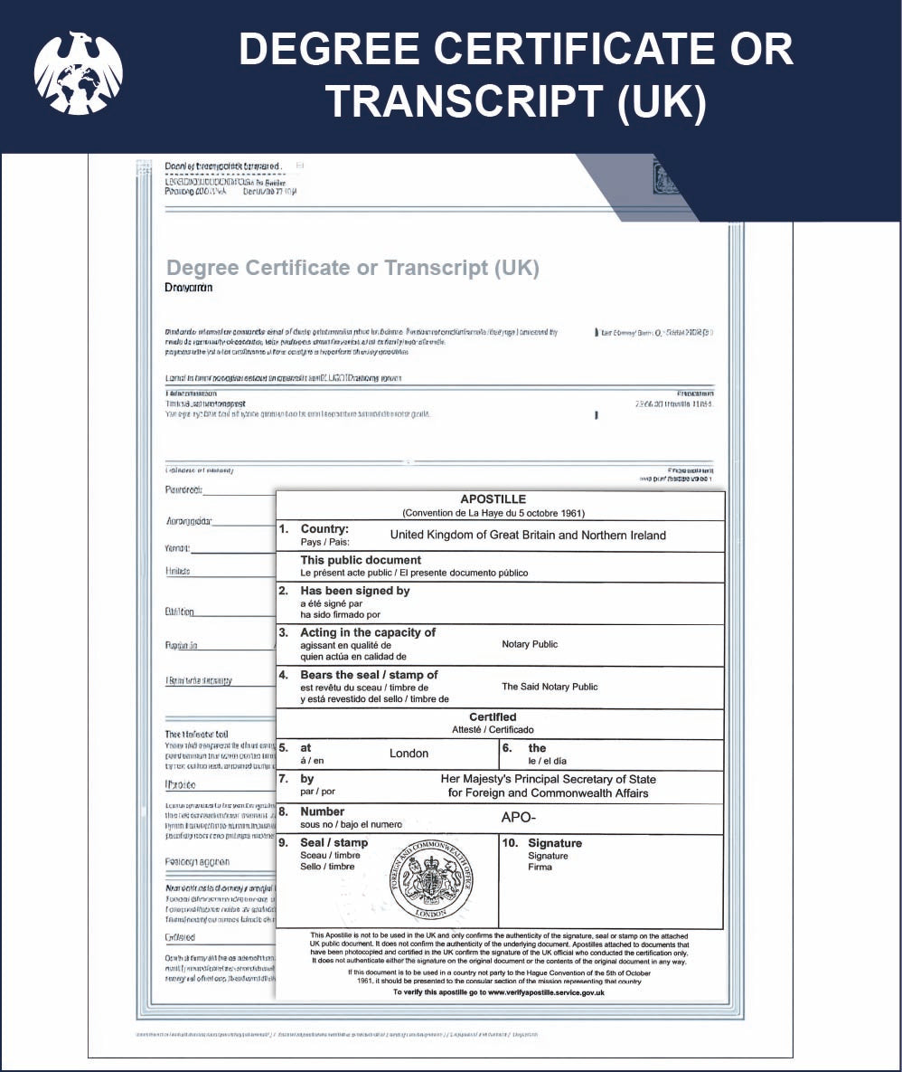 Degree Certificate or Transcript (UK) – Express Apostille Service