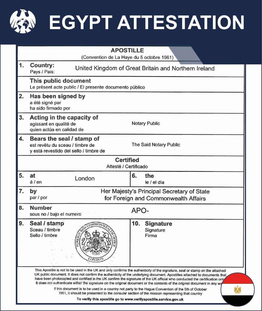 Egypt Attestation