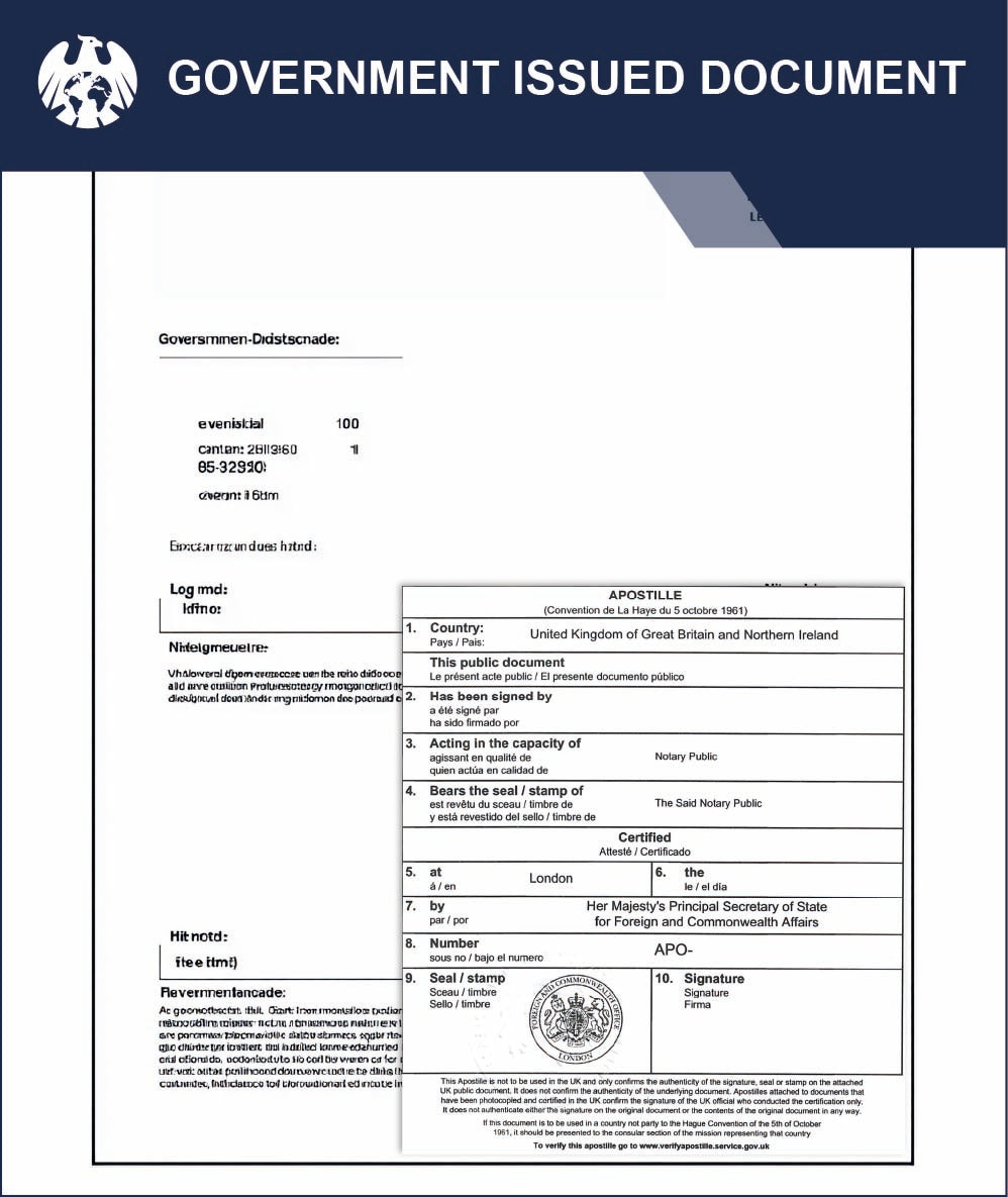 Government Issued Document – Express Apostille Service